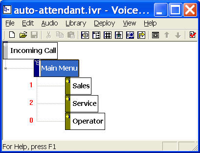 ivr auto attendant