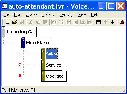 ivr call transfer sample